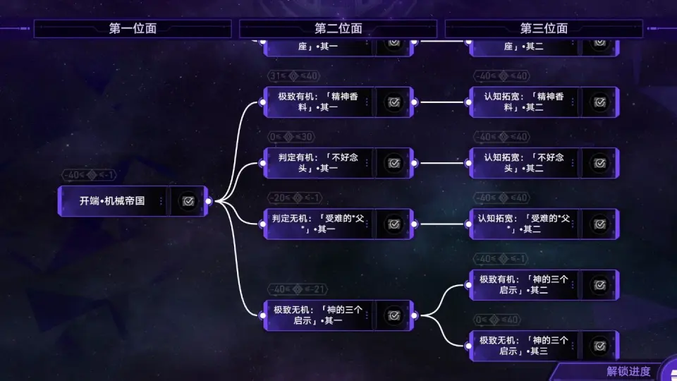 模拟宇宙：黄金与机械】极致无机：「神的三个启示」•其一