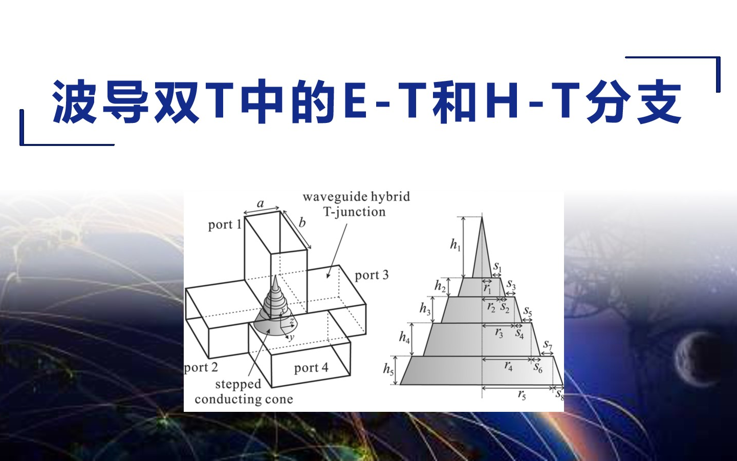 波导双T中的ET和HT分支哔哩哔哩bilibili