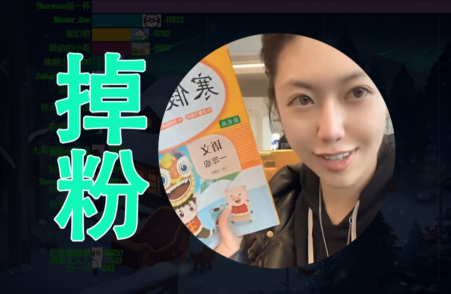 【掉粉周报&129期】猫一杯,某幻君,野食小哥等上榜,一周b站up主掉粉