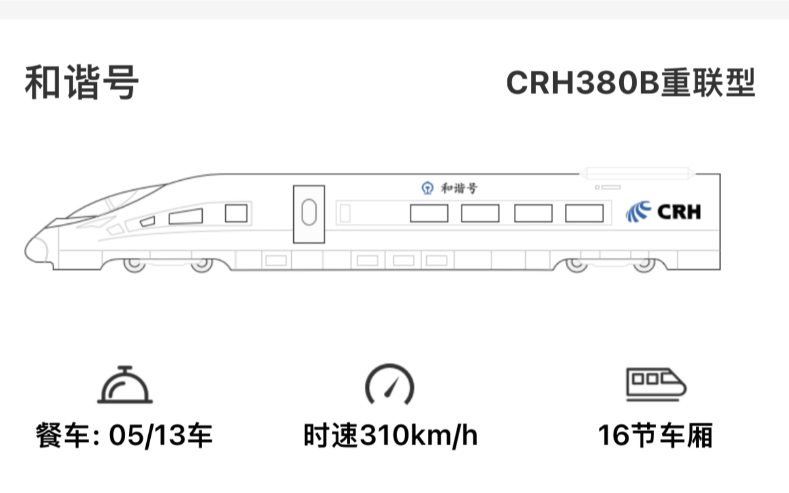 郑局crh380b重联运行