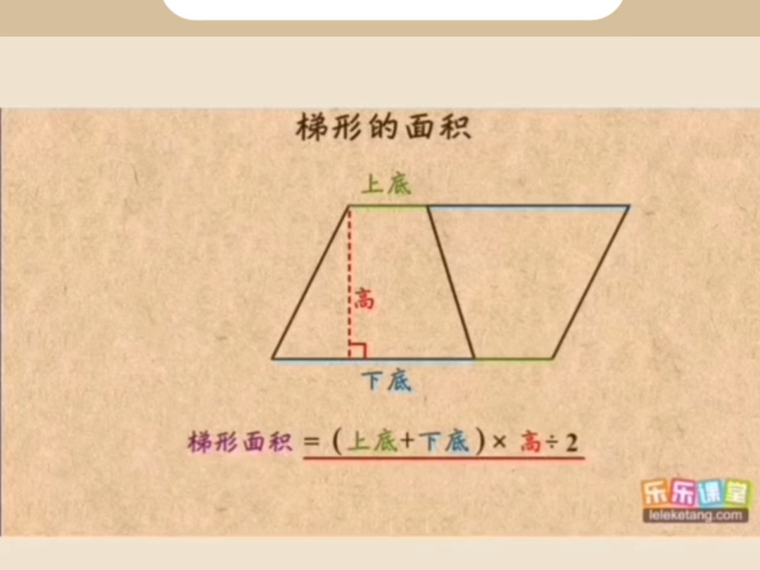 乐乐课堂小学数学哔哩哔哩bilibili