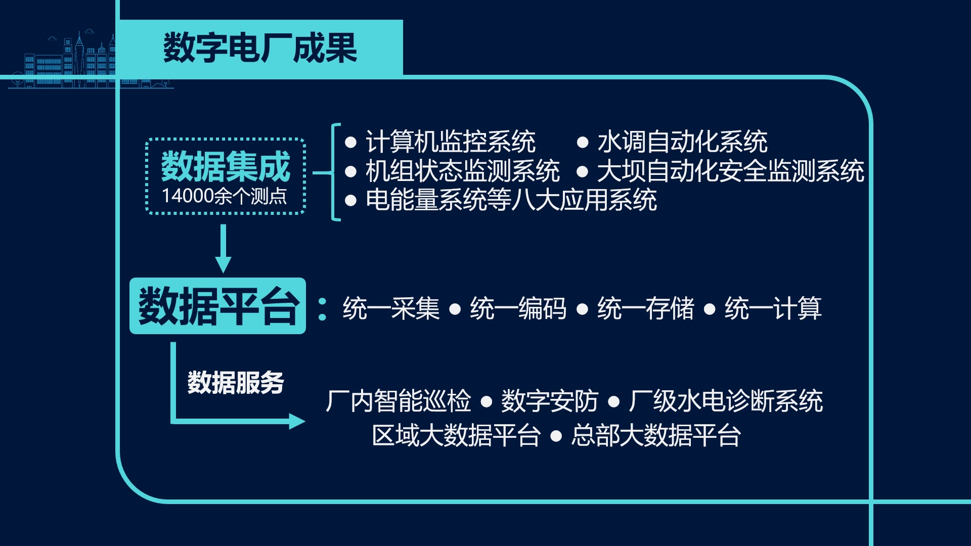 《能工巧匠》——古田溪水电厂郑炜哔哩哔哩bilibili