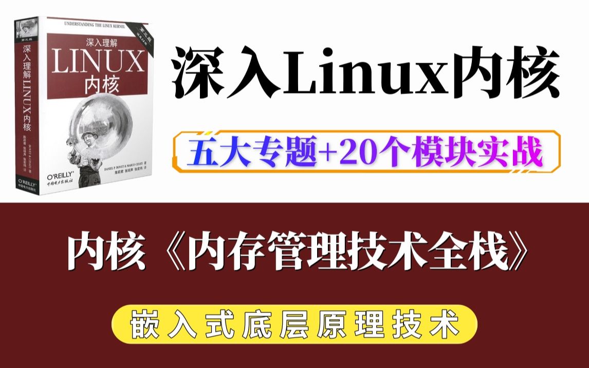 [图]【嵌入式Linux】内核《内存管理技术全栈》| 五个专题+20个实战项目