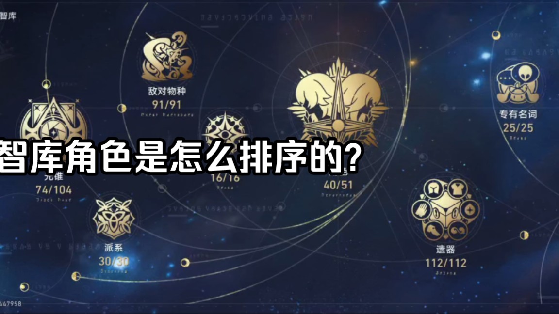 有人想过智库是怎么排序的吗?哔哩哔哩bilibili