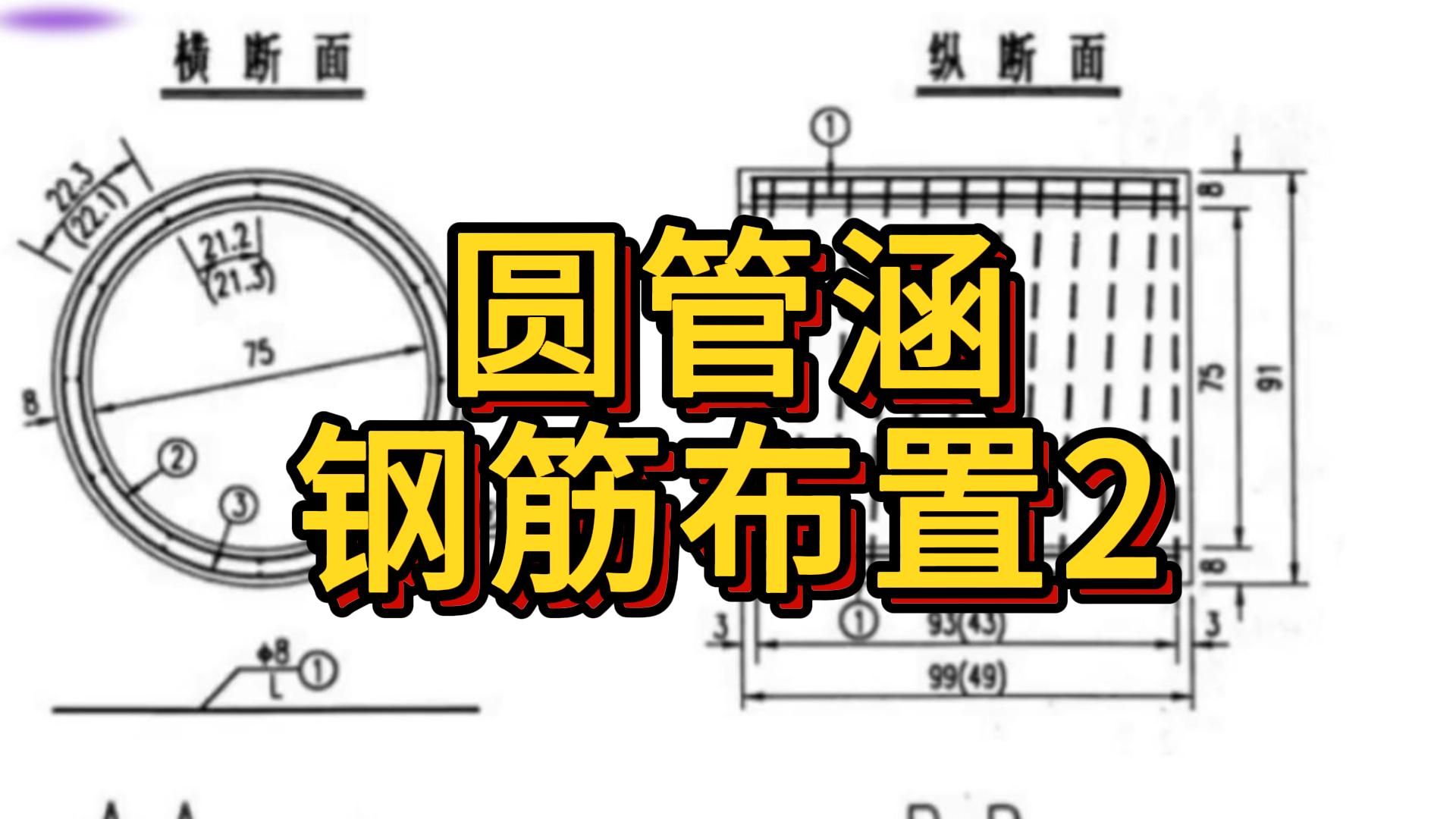 圆管涵钢筋布置2哔哩哔哩bilibili