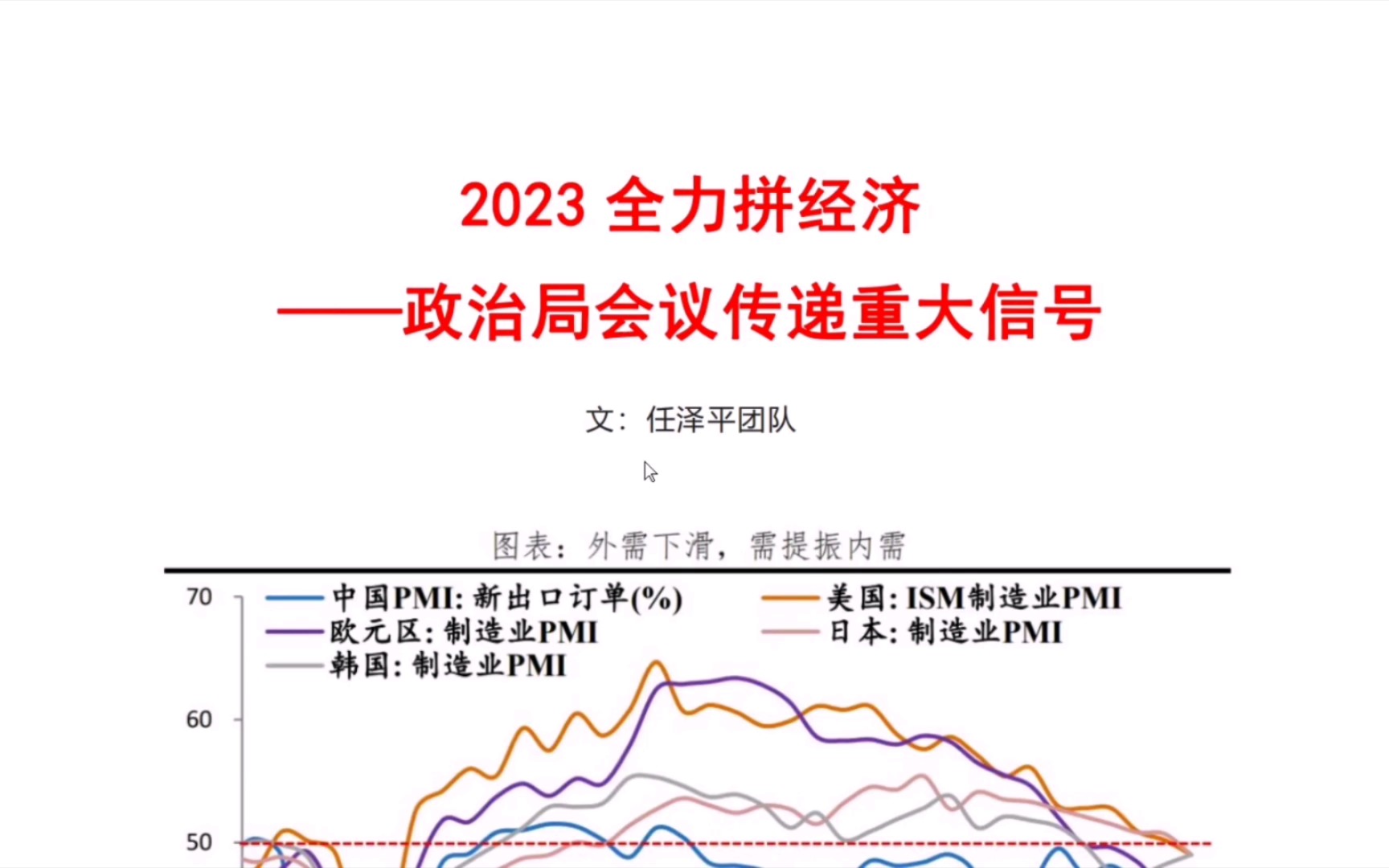 任泽平:2023全力拼经济,政治局会议传递重大信号哔哩哔哩bilibili