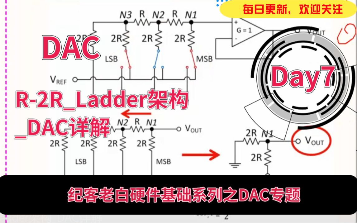 纪客老白硬件基础系列之DAC专题Day7R2RLadder架构DAC详解哔哩哔哩bilibili