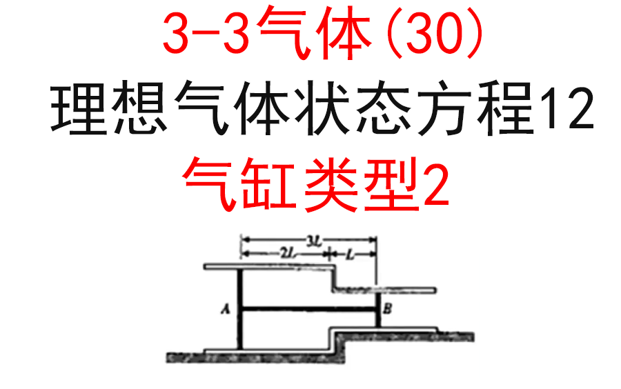 【选修33】【理想气体状态方程】47.气缸问题2哔哩哔哩bilibili