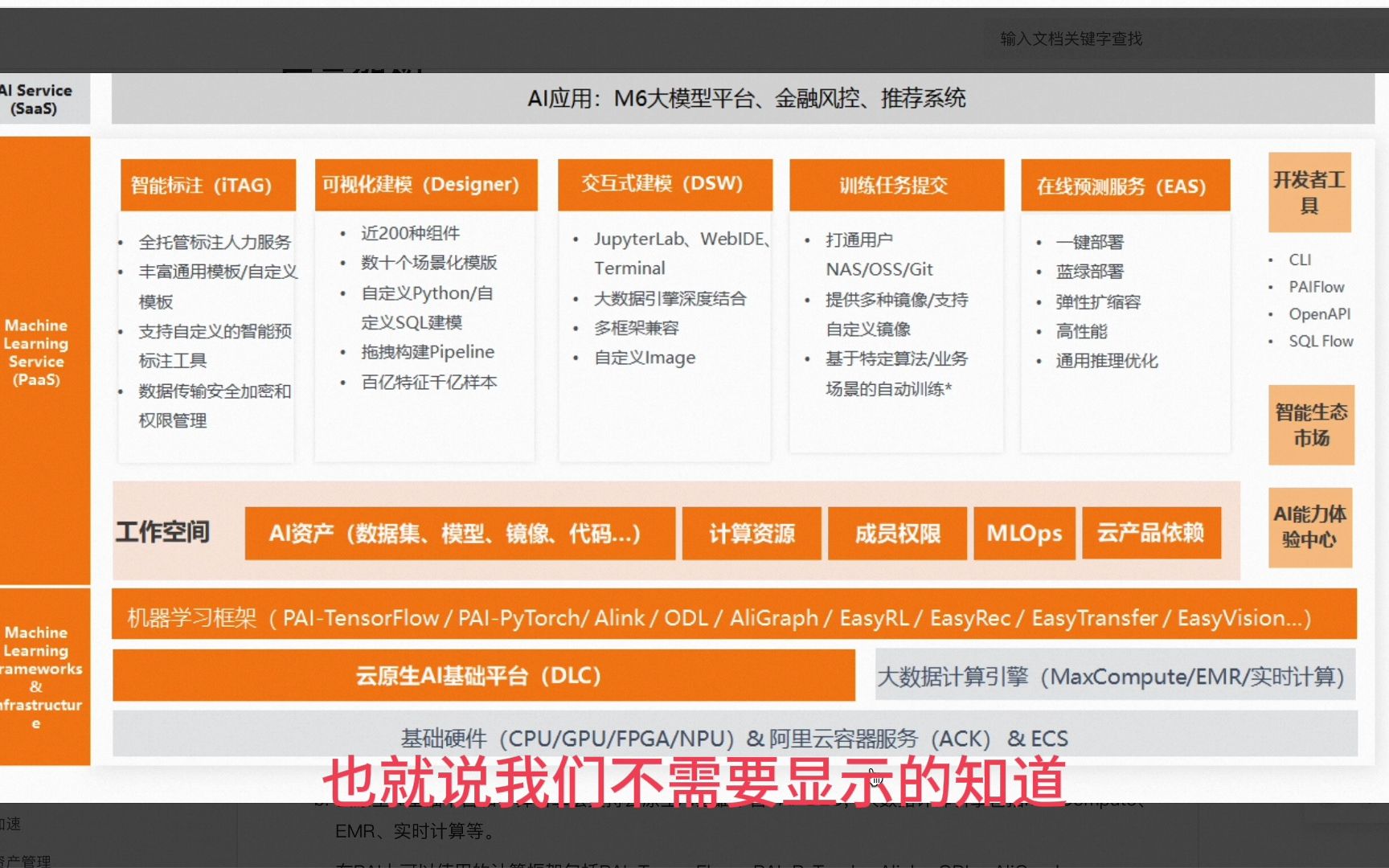 阿里云pai产品架构介绍哔哩哔哩bilibili