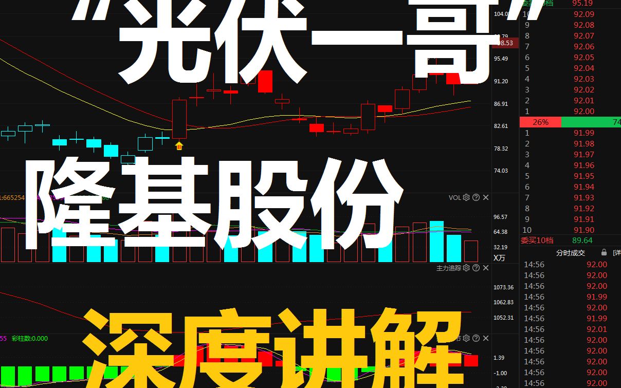 A股:“光伏一哥”隆基股份,值得长期持有的标的吗?深度讲解哔哩哔哩bilibili