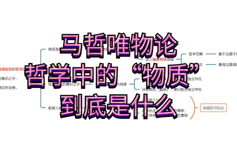 【考研政治马原】4min了解马哲唯物论哲学中“物质”的定义哔哩哔哩bilibili