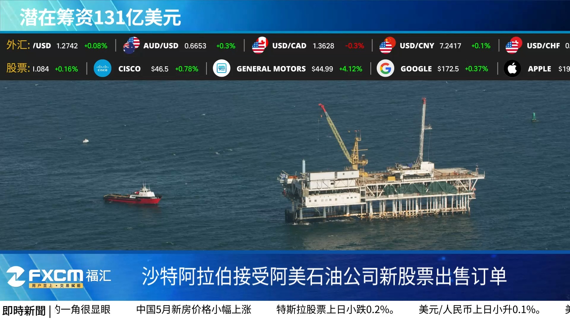 fxcm福汇-沙特阿拉伯接受阿美石油公司新股票出售订单,潜在筹资131亿