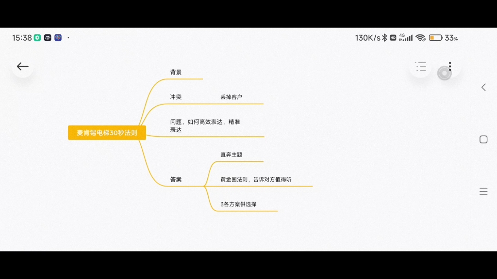 [图]麦肯锡电梯30秒法则