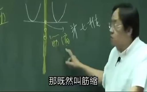 64. 倪海厦:抽筋可以用筋缩穴哔哩哔哩bilibili