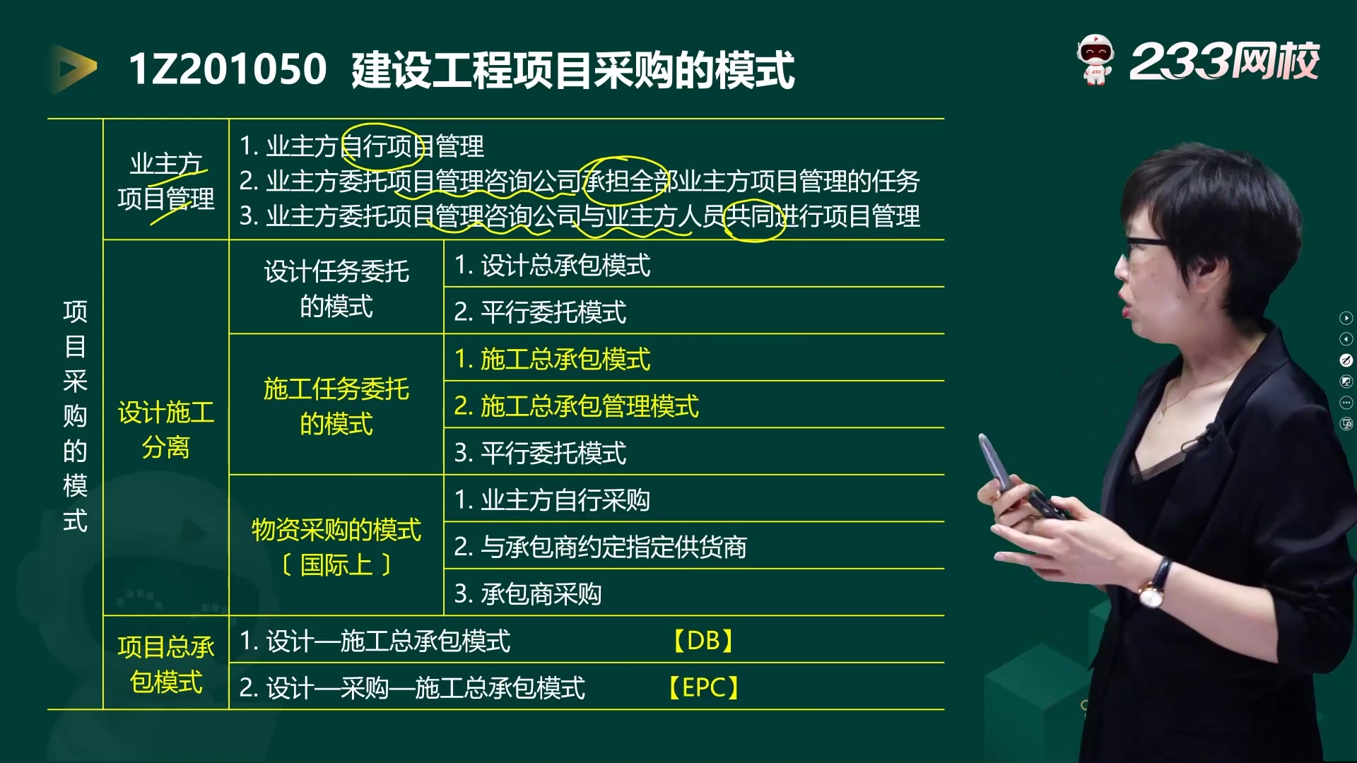 2022一级建造师《建设工程项目管理》教材精讲班免费课程合集关宇老师哔哩哔哩bilibili