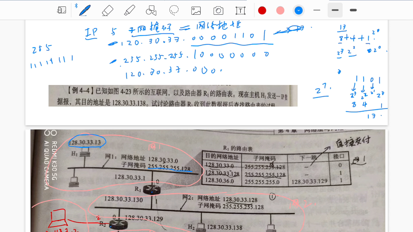 「计算机网络」IP数据报的转发哔哩哔哩bilibili