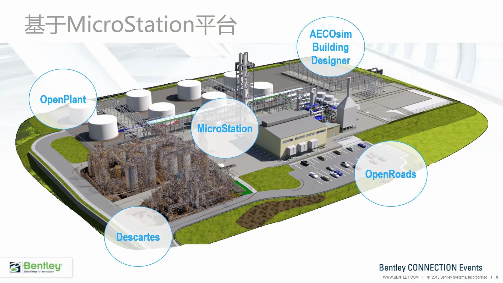 [图]MicroStation Connect Edition（Bently Microstation最新版）