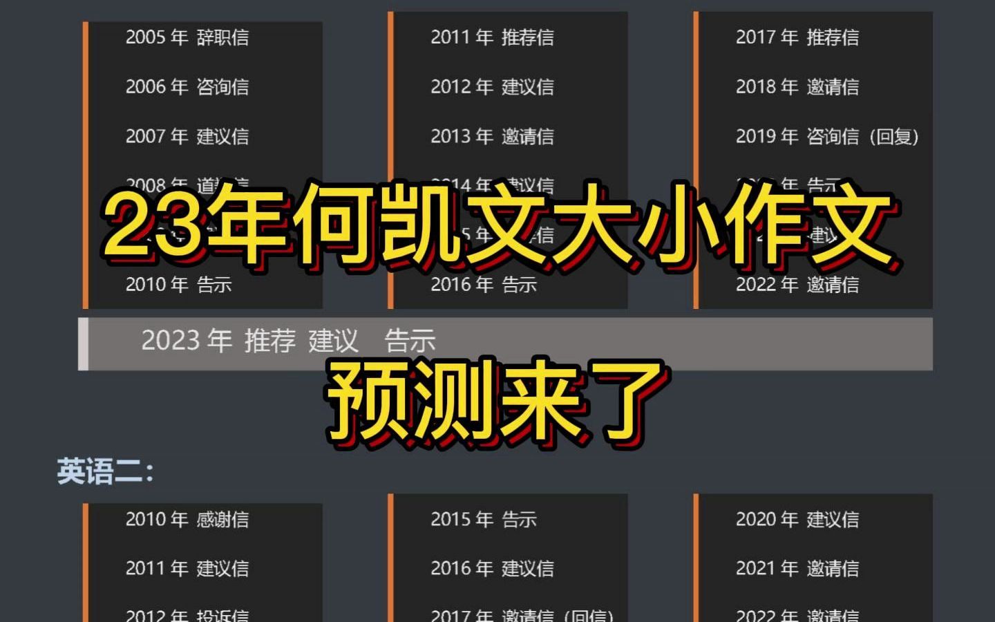 2023年何凯文大小作文预测来了哔哩哔哩bilibili