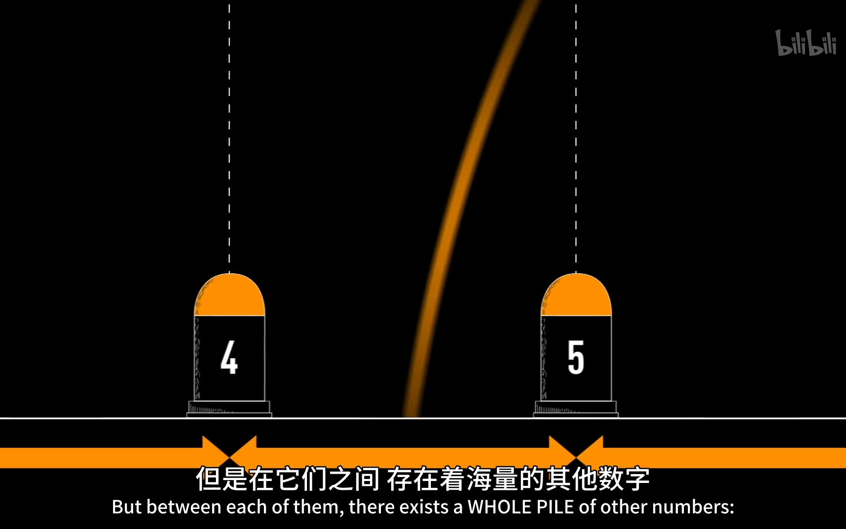 [图]【数学漫步之旅】看点12：怎么才能腾出更大的空间-竖版