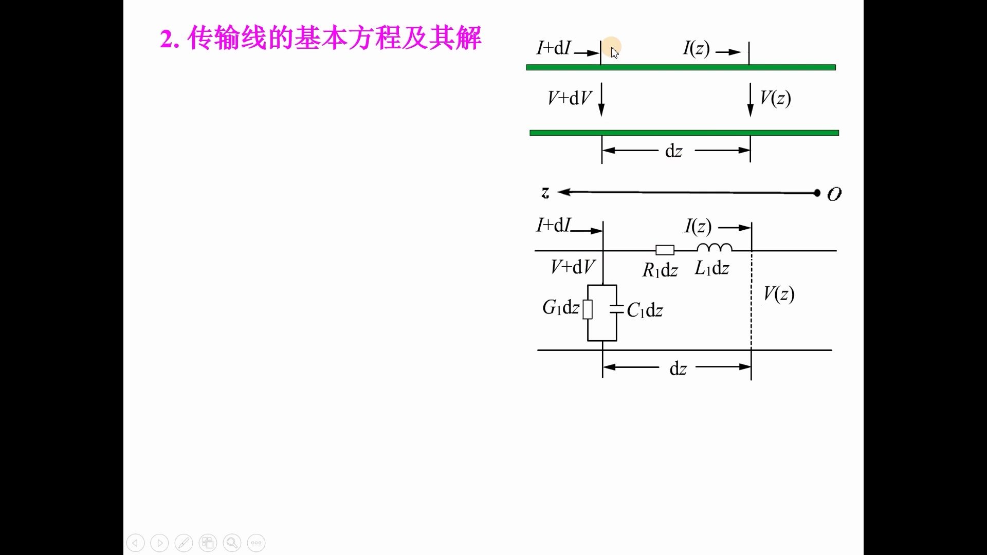 第四节:传输线方程的推导以及通解的意义哔哩哔哩bilibili