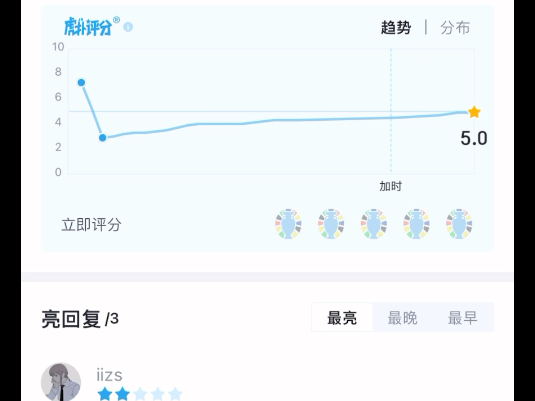 欧洲杯1/4决赛葡萄牙vs法国,法国通过点球大战淘汰葡萄牙,C罗的最后一舞,赛后虎扑评分哔哩哔哩bilibili