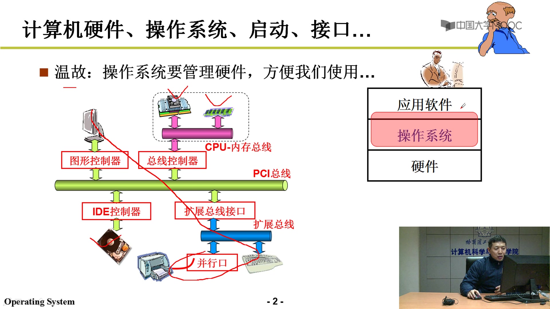 [图]操作系统（哈工大李治军老师）32讲（全）超清