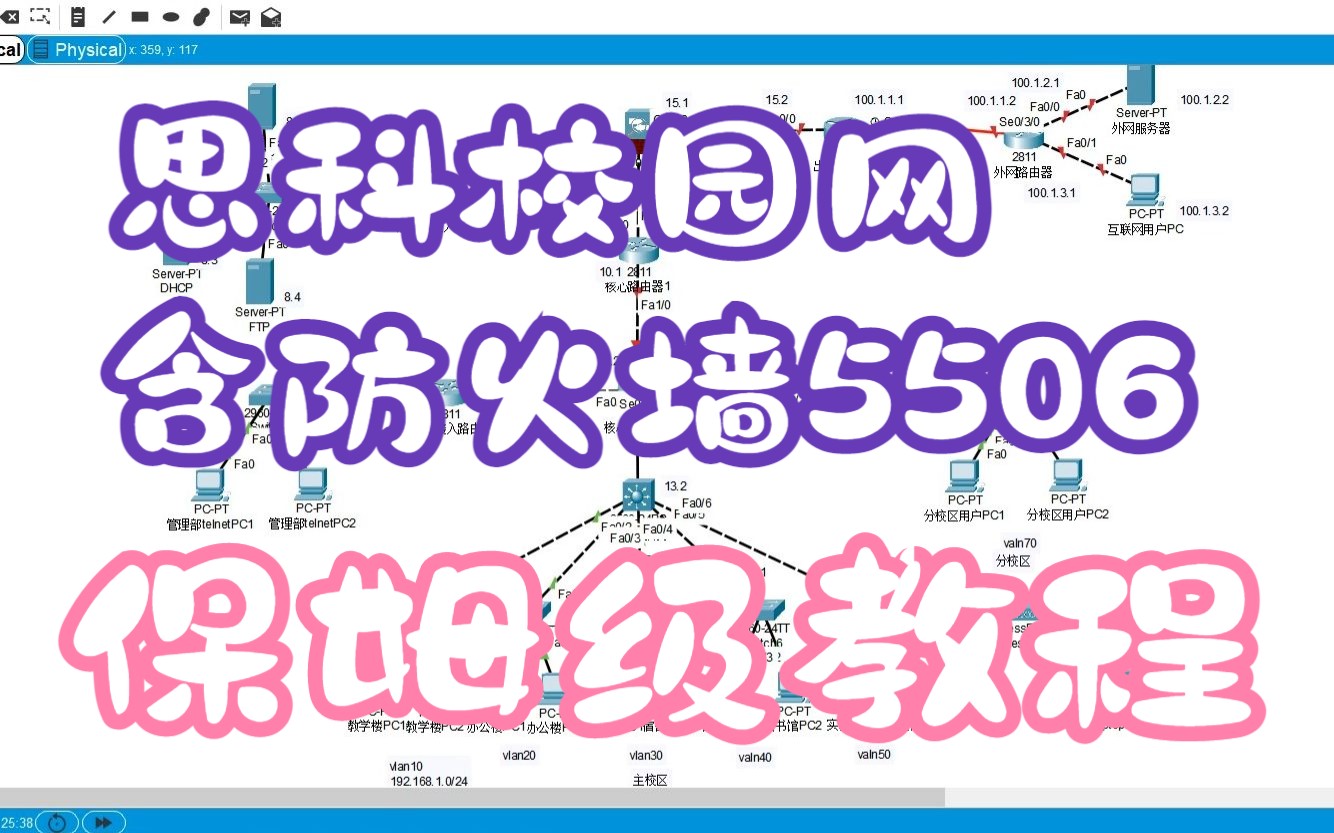 思科校园网络搭建校园网含5506防火墙手把手教你配置哔哩哔哩bilibili