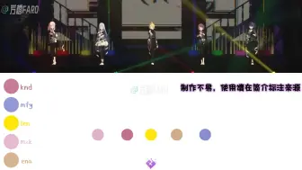 Download Video: 【pjsk/25h】《BUG》自制走位动画