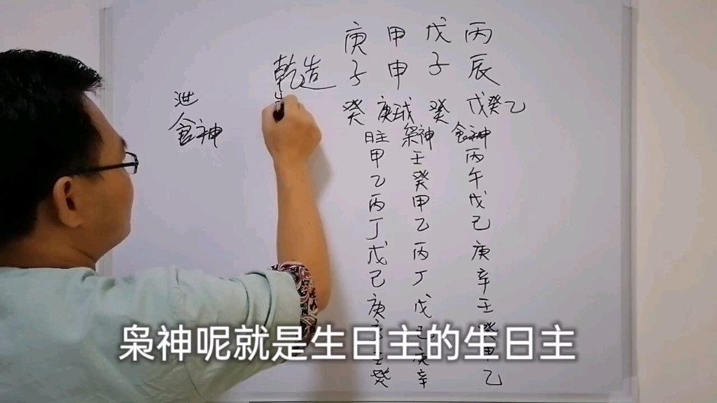 [图]八字喜用神最快找法！盲派秘诀！