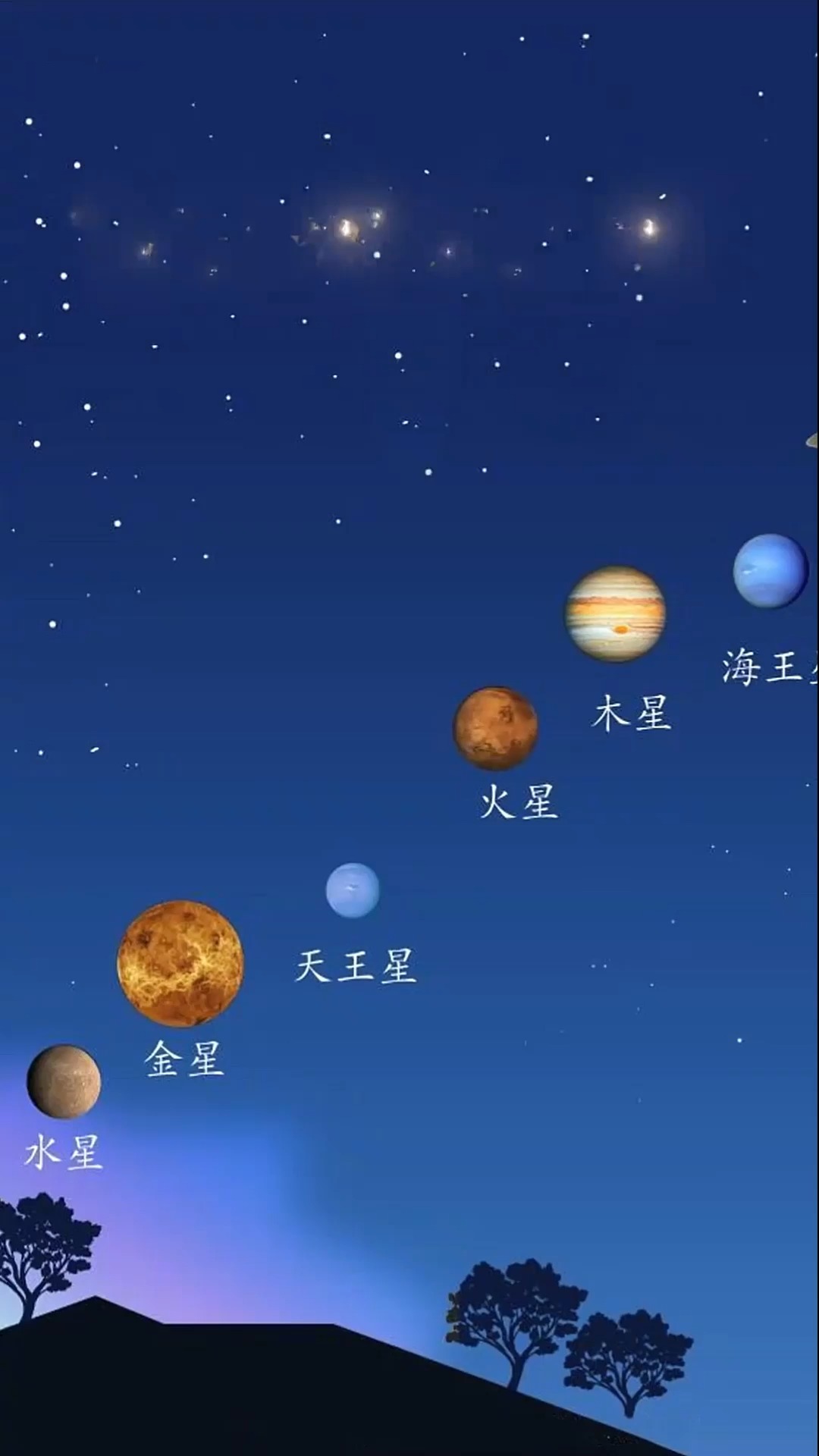 七星连珠代表什么动物