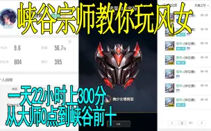 Télécharger la video: 峡谷宗师前十风女 单排从大师0点到300点 弹幕：我是霉B我可以看直播吗