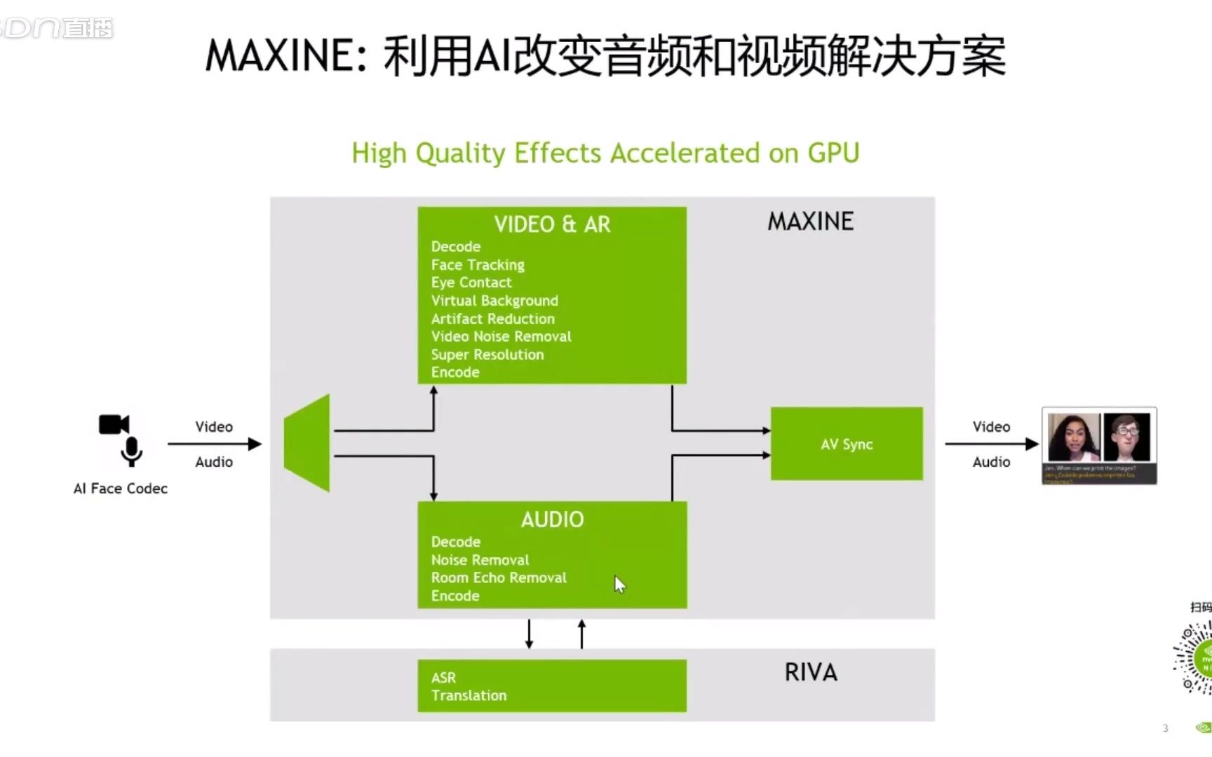 音频效果开发利器NVIDIA Maxine哔哩哔哩bilibili