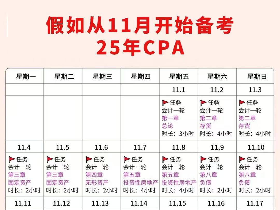 假如你从11月7日开始备考2025年注会CPA:认真看完这篇你的CPA稳稳上岸~哔哩哔哩bilibili