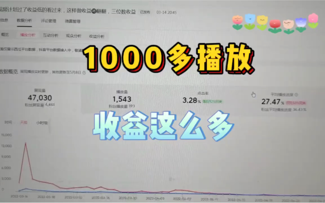 1000多的播放量,通过中视频计划,收益也能有这么 多!这也太多了吧.哔哩哔哩bilibili