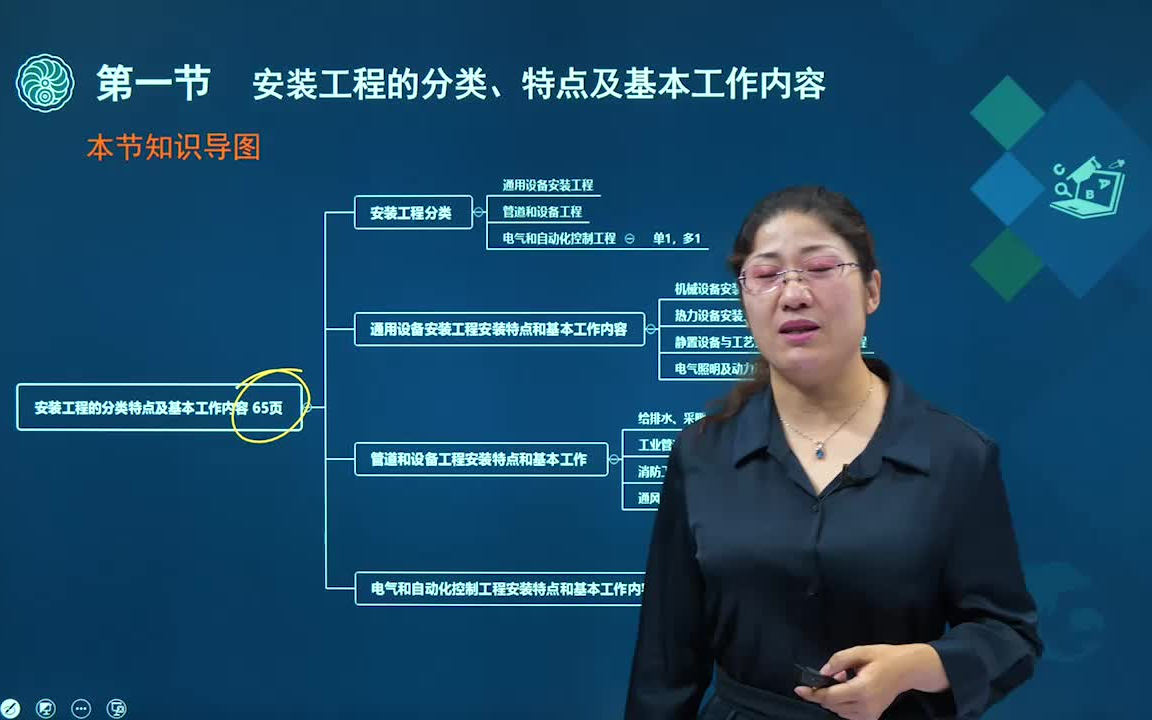 2024年广州一级建造师培训班_2018年2级建造师公路真题_1级和2级建造师