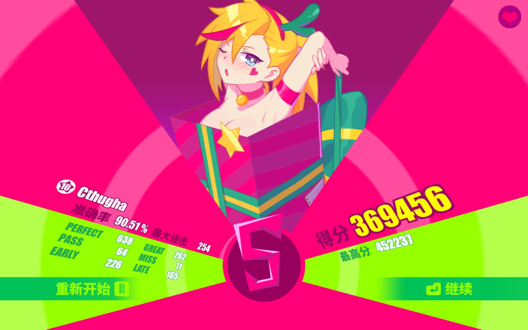 【muse dash】cthugha 大触10 圣诞礼物凛 s 90.51%