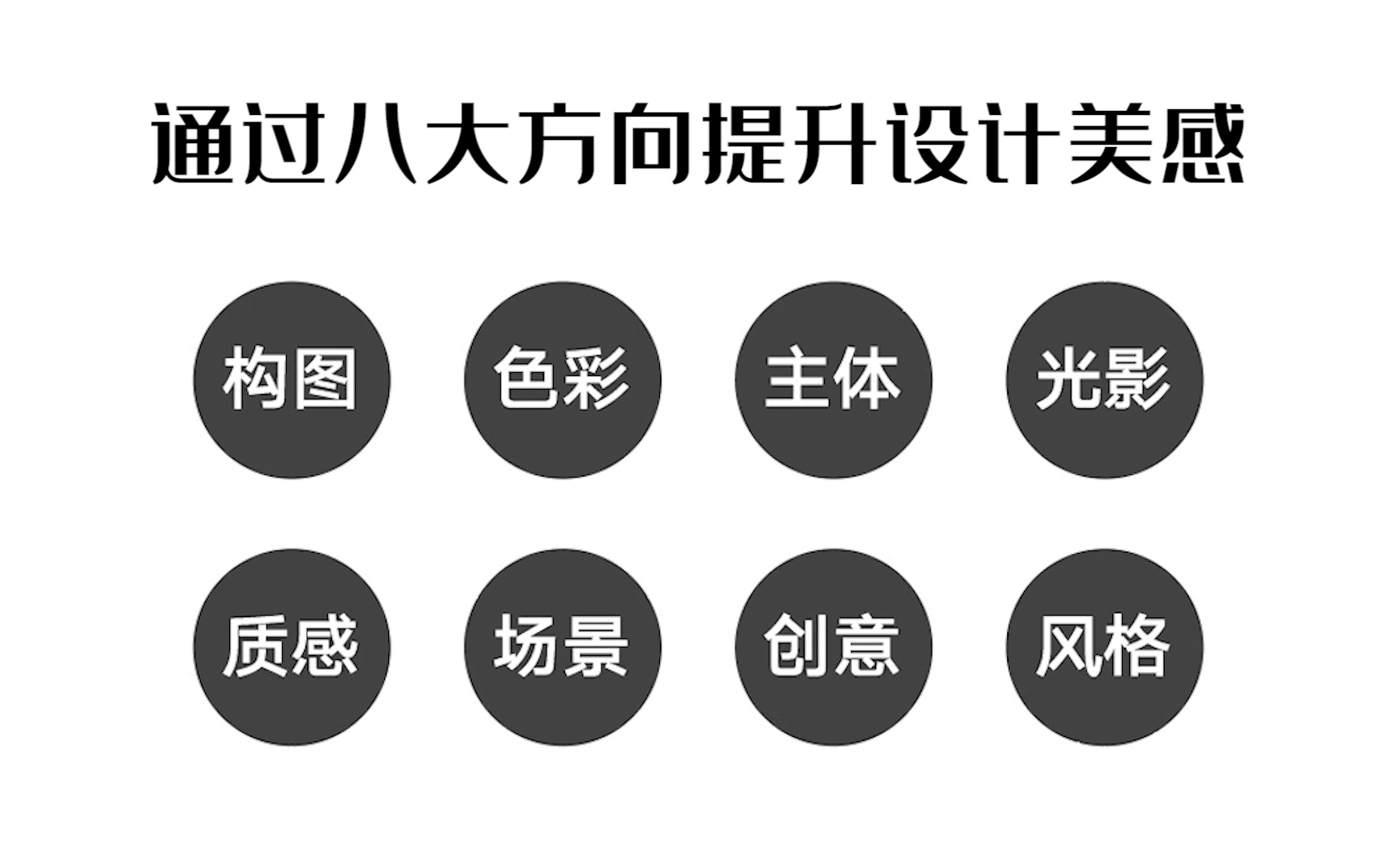 【平面设计】设计思维:通过八个方向提升设计美感哔哩哔哩bilibili