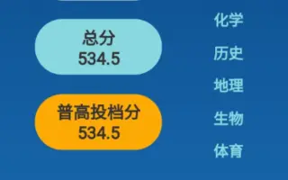 個人感想 搜索结果 哔哩哔哩 Bilibili