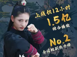 Download Video: 黄山首部微短剧《铁拳无敌杨芊芊》，上线12小时缔造1.5亿曝光，全国短剧热力榜第2