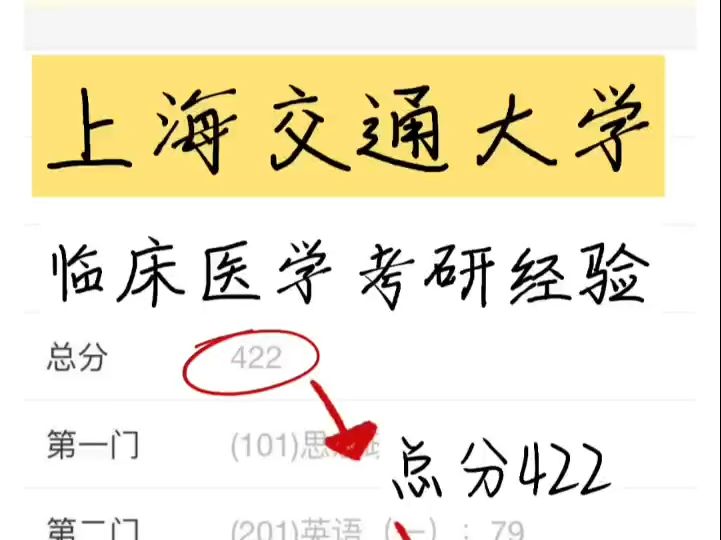 上海交通大学临床医学考研西综273总分422超详细经验哔哩哔哩bilibili