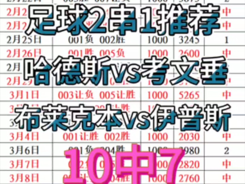 每日足球解说 2串1推荐 哈德斯vs考文垂 布莱克本vs依普斯 跟车收米咯哔哩哔哩bilibili