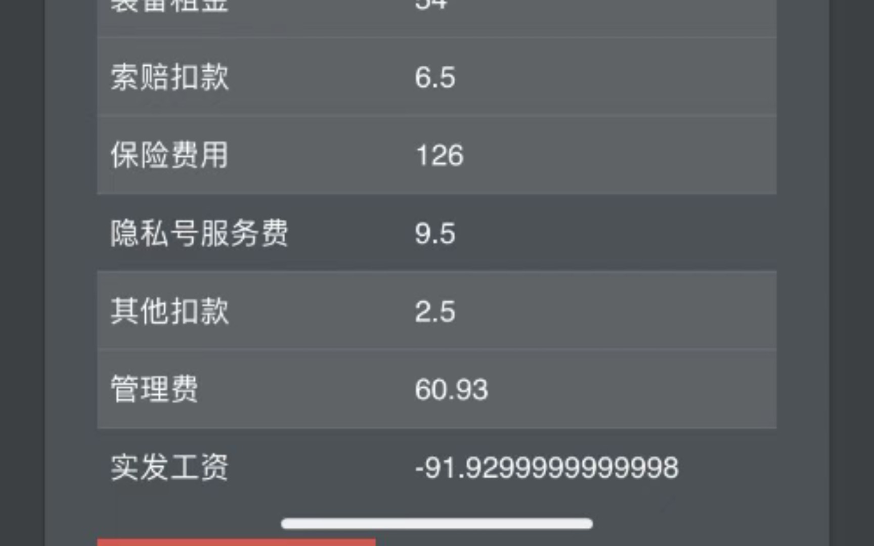 你见过负数的工资单吗