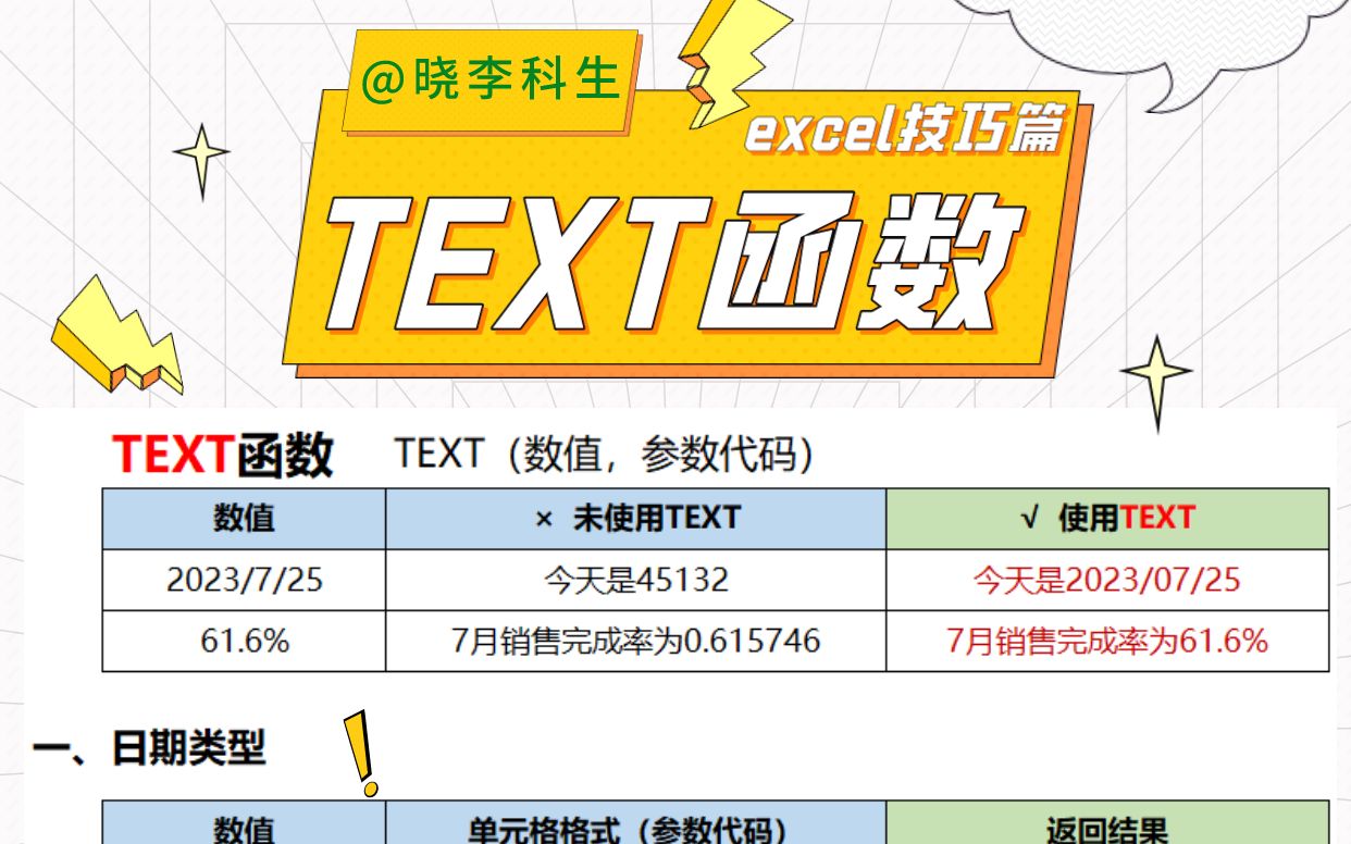 最重要的文本函数TEXT函数的常见用法哔哩哔哩bilibili