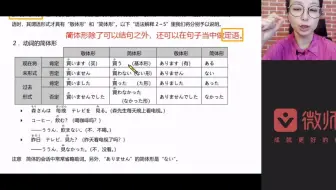 【大连新维日语提供】标准日本语初级上册第22课 第二部分