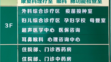 甘肃省第三人民医院门诊就诊流程#陪诊 #就诊流程 #甘肃省第三人民医院哔哩哔哩bilibili