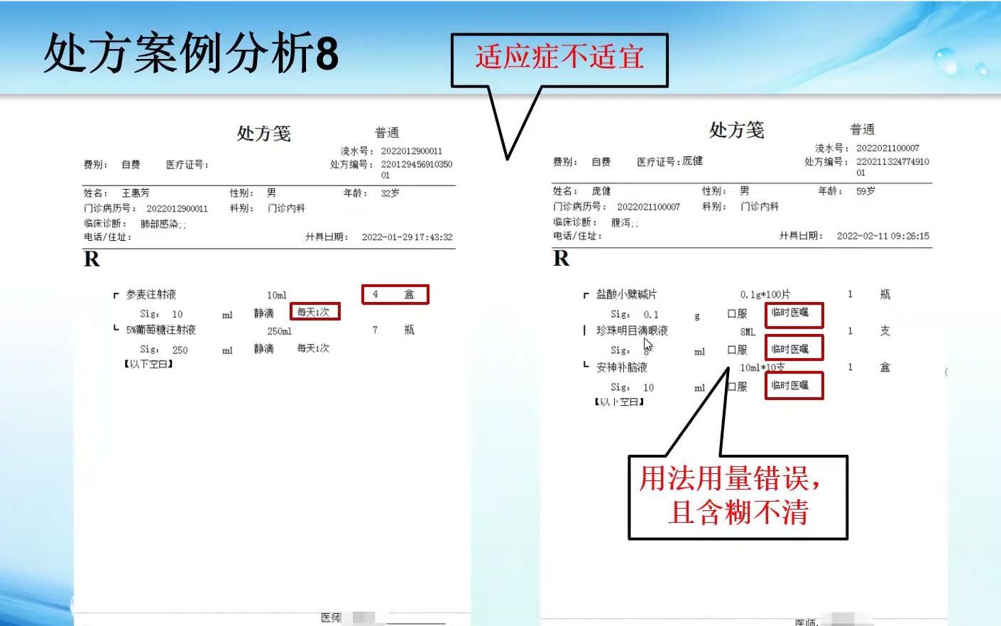 处方书写培训哔哩哔哩bilibili