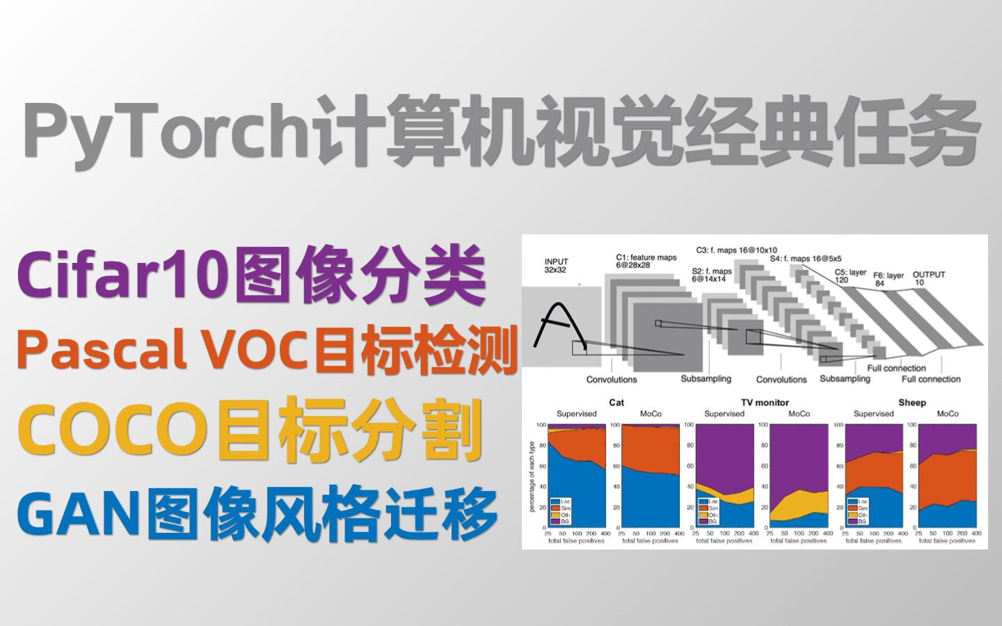 基于Pytorch框架的计算机视觉经典任务(Cifar10图像分类/Pascal VOC目标检测/COCO目标分割/GAN图像风格迁移)哔哩哔哩bilibili