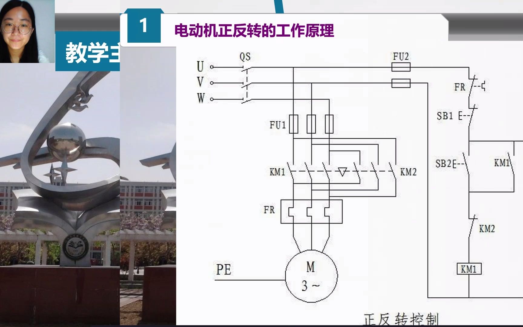 [图]PLC控制电机正反转，简单易懂！