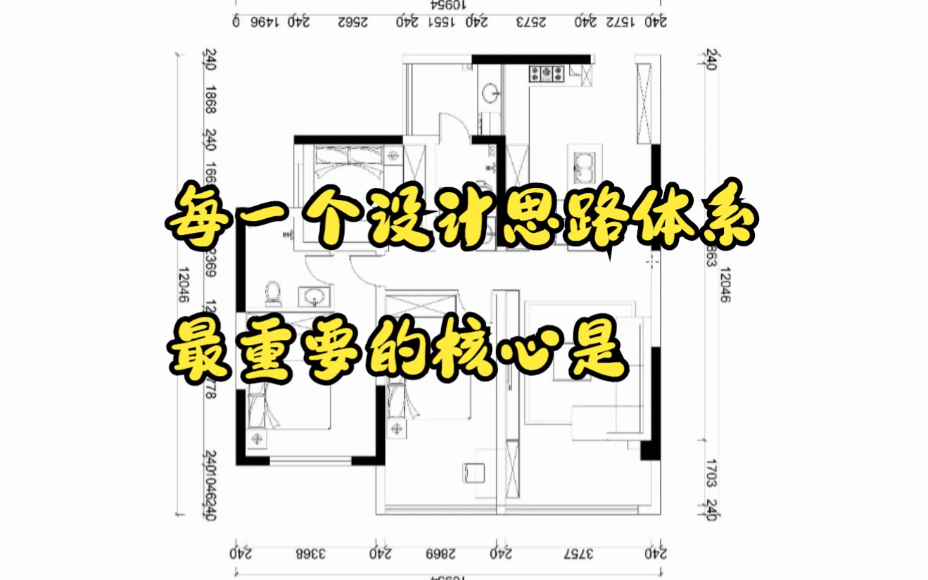 每一个设计思路体系最重要的核心把常规变得不常规哔哩哔哩bilibili