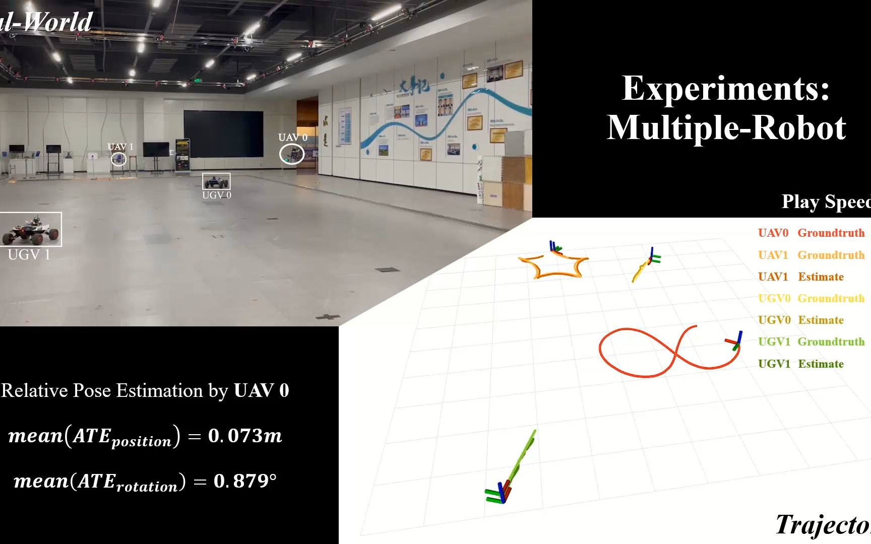 CREPES: Cooperative RElative Pose EStimation towards RealWorld MultiRobot Syst哔哩哔哩bilibili